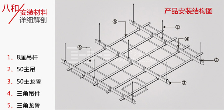方形鋁扣板吊頂安裝結構