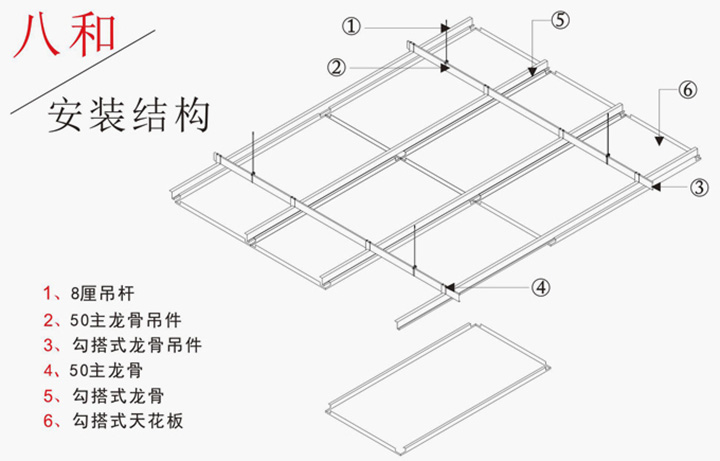 勾搭式鋁天花板安裝結(jié)構(gòu)