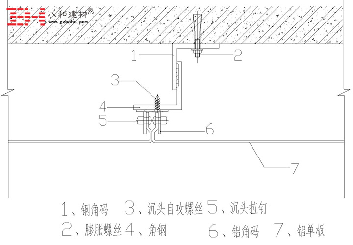 鋁單板密拼安裝節(jié)點(diǎn)方案一