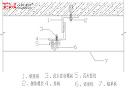 室內鋁單板密拼安裝節(jié)點圖