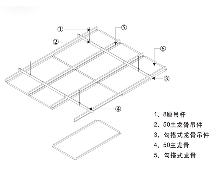 勾搭式天花配件